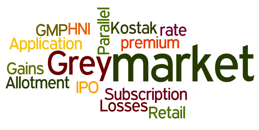 IPO Grey market