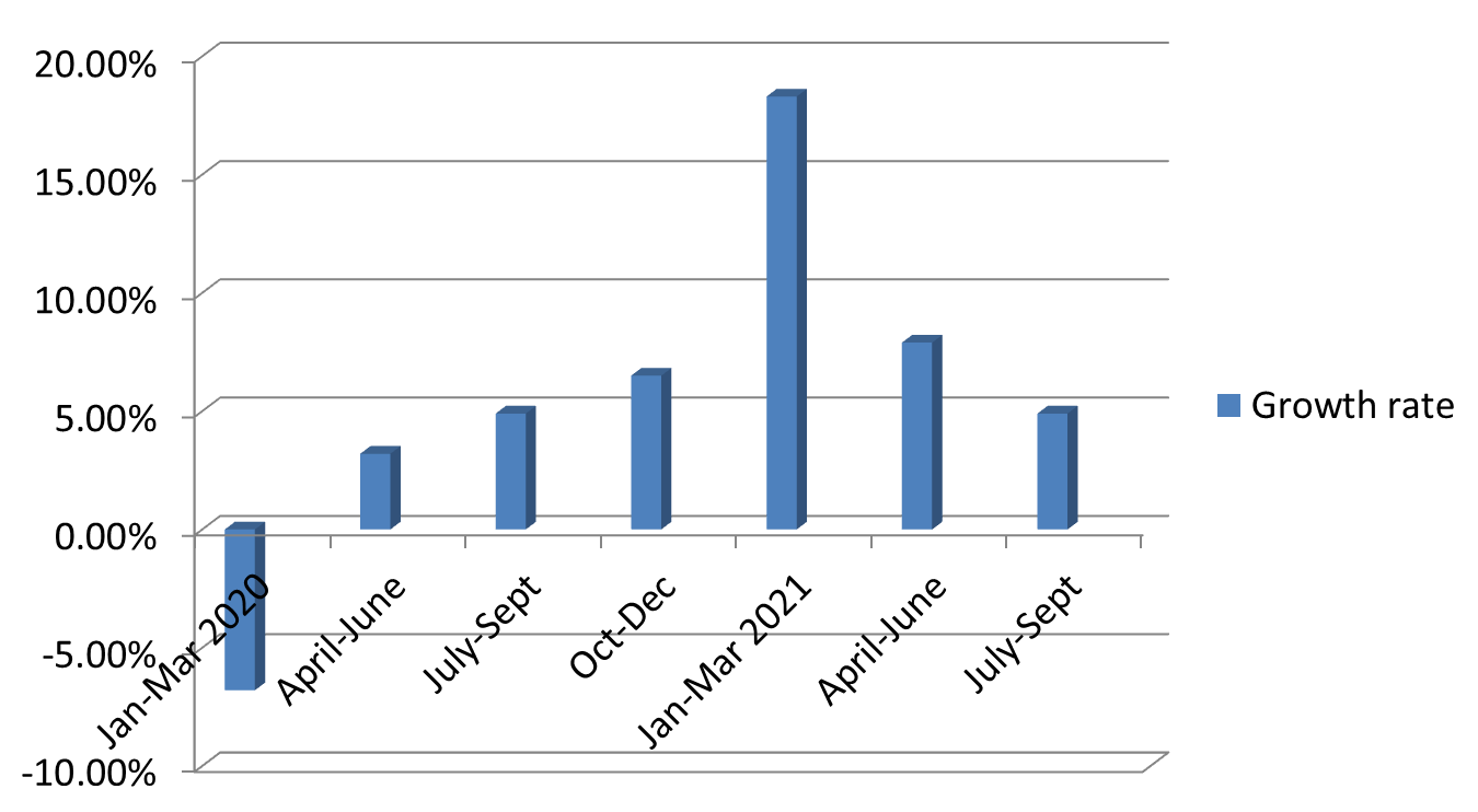 3-reasons-china-s-economy-is-slowing-down-explained